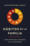 Hábitos de la familia - text