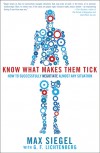 Know What Makes Them Tick by G.F. Lichtenberg from  in  category