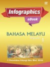 Infographics eBook | Bahasa Melayu Tingkatan 1 by Pelangi ePublishing from Pelangi ePublishing Sdn. Bhd. in General Academics category Infographics eBook | Bahasa Melayu Tingkatan 1 by Pelangi ePublishing from in category