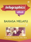 Infographics eBook | Bahasa Melayu Tingkatan 2 by Pelangi ePublishing from Pelangi ePublishing Sdn. Bhd. in General Academics category Infographics eBook | Bahasa Melayu Tingkatan 2 by Pelangi ePublishing from in category