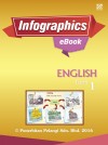 Infographics eBook | English Form 1 by Pelangi ePublishing from Pelangi ePublishing Sdn. Bhd. in General Academics category Infographics eBook | English Form 1 by Pelangi ePublishing from in category